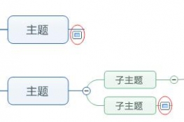 MindManager 15İЄhßƬ