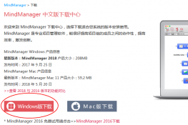 ˼άͼMindManager 2018װ̳