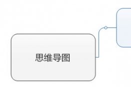 θ׃MindManager 15İ}С