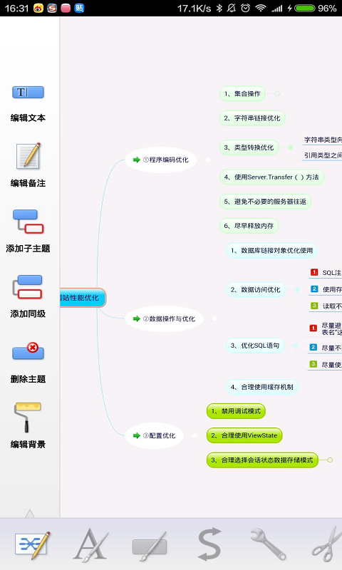 MindManagerV4.2 ׿