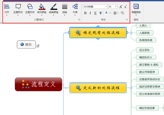 MindManager2015V15.0.0160 ԰