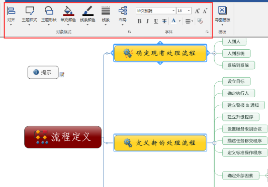 MindManagerİV15.0.1 ԰