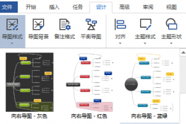 ʹMindManager2016еĵͼ