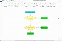 MindManager2016ʹÿx(xing)̈D}