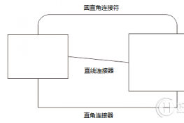 CorelDRAWλ