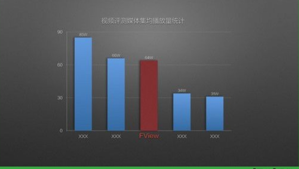 reLifeֻV1.0 PC