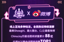 2021 ChinaJoy Plusϼ껪սۣ+˫ʢǰ