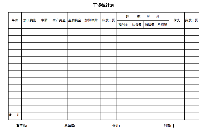 Yy(tng)Ӌ(j)V1.0 ׿