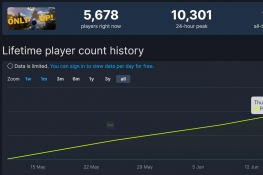 ͨģOnly Up!SteamȶȲ