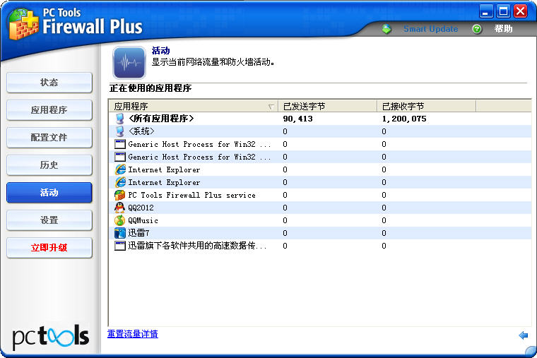 PC Tools Firewall Plus(ǿwindows˷ǽ)V7.0.0.123 Թٷװ