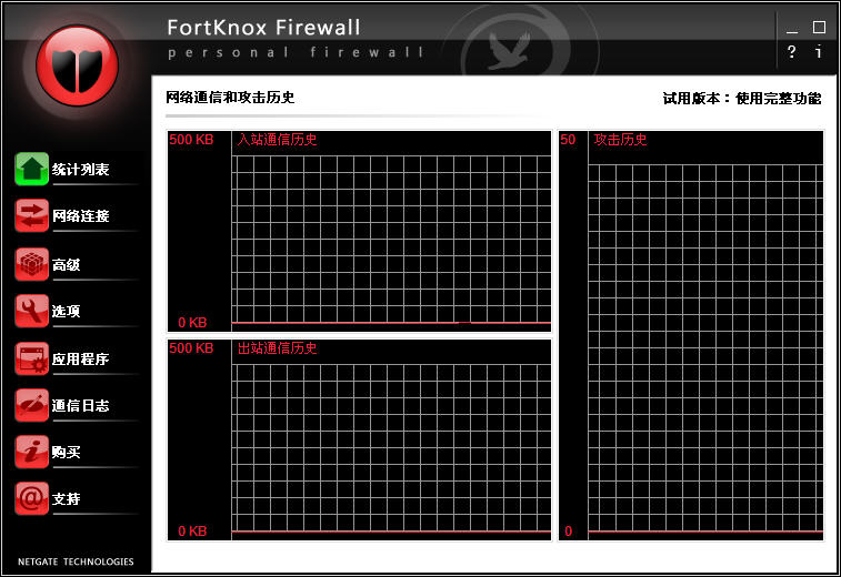 FortKnox Personal Firewall(ȫƷĵӦóͨ)V7.0.705 ر