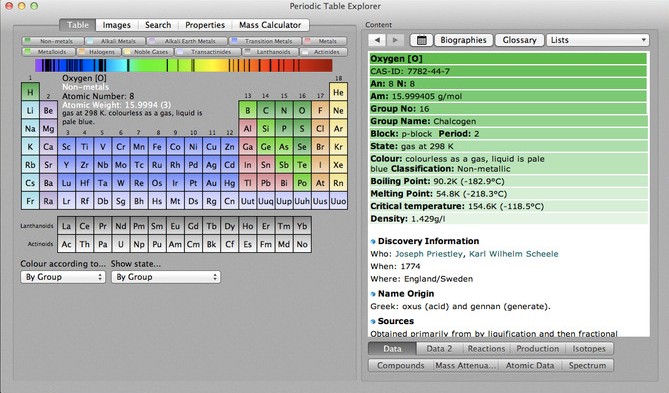 Periodic Table Explorer(Ԫڱ)V1.81 Ѱ