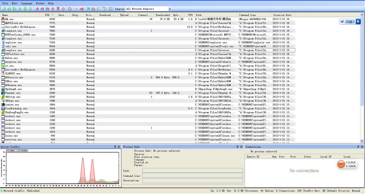 NetBalancer Free()V7.1.3 ٷѰ