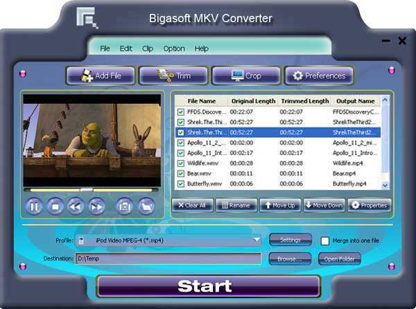 Bigasoft MKV Converter(mkvƵת)V3.7.50 Ѱ