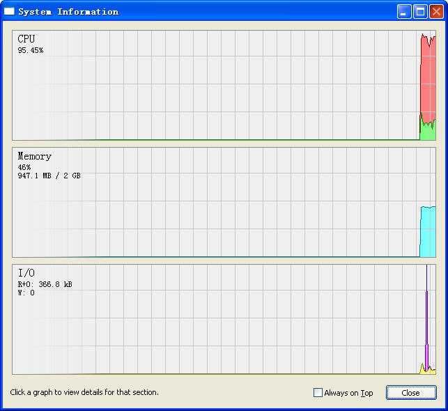 Process Hacker(ϵͳ)V2.33 ӢɫѰ