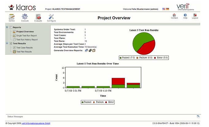 Klaros-Testmanagement(yԇ)V4.11 M(fi)