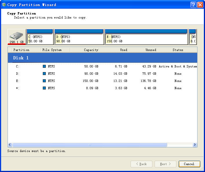 MiniTool Drive Copy(Ӳ̶Կ)V5.0.0.1 ٷѰ