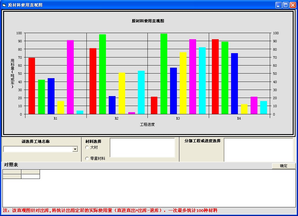 عϵͳV2014.02.01 