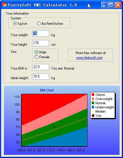 BySoft Free BMI CalculatorV1.0.1.173 ӢɫѰ