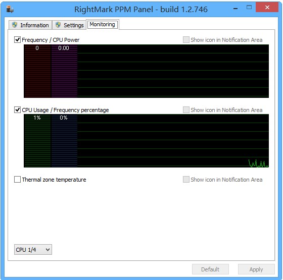 RightMark PPM Panel(CPUԴ)V1.2.746 ɫѰ