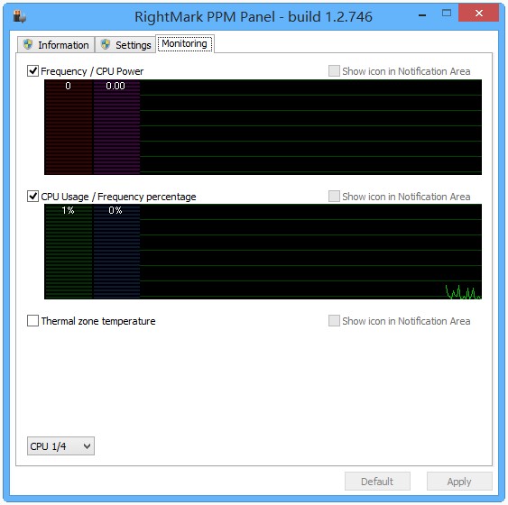 RightMark PPM Panel(CPUԴ)V1.2.746 ɫѰ