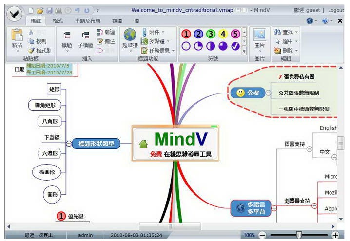 ӥMindV˼άͼV1.3.3.3 ɫ