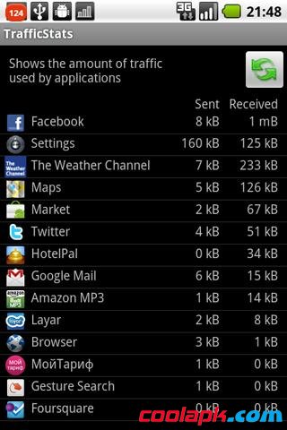 ״̬(TrafficStats)V1.9 ׿