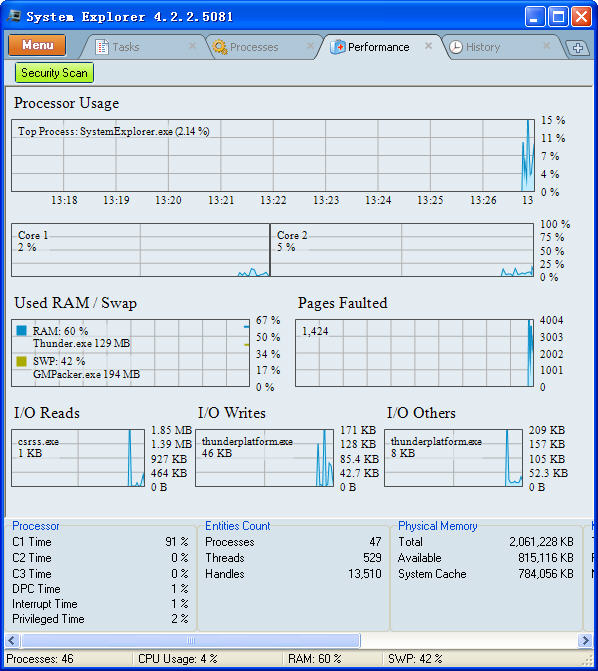 System Explorer Portable()V5.0.3 ɫ