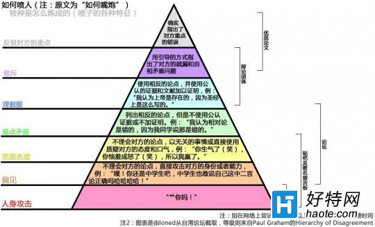 乐高喷子教程图片