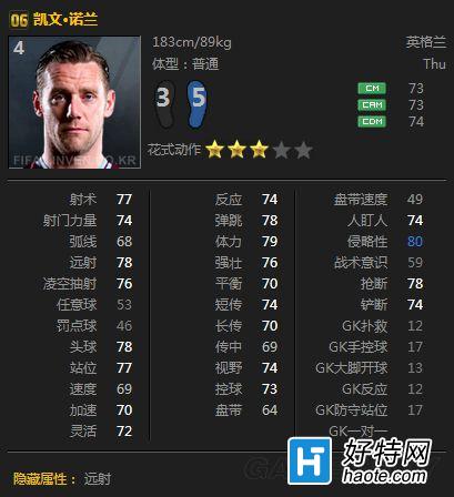 FIFA Online3好用的中卫妖人有谁