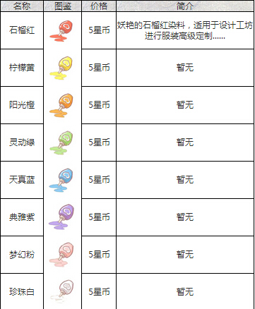 漣ůůȾЩ ʽȾ