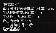 ϸDNFְҵ촫˵ɢ