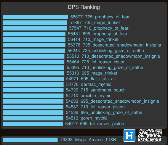 ħF6.2ϵDPSF(xin)Ʒ