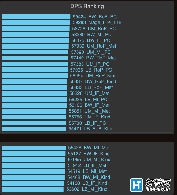 ħF6.2ϵDPSF(xin)Ʒ