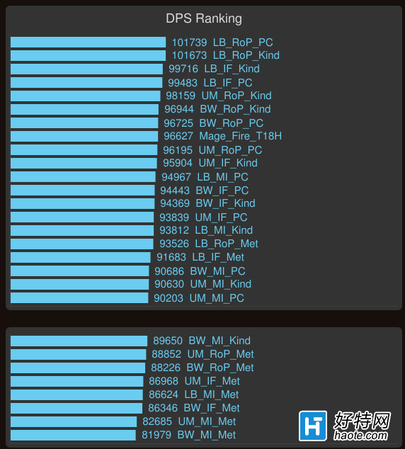 ħF6.2ϵDPSF(xin)Ʒ