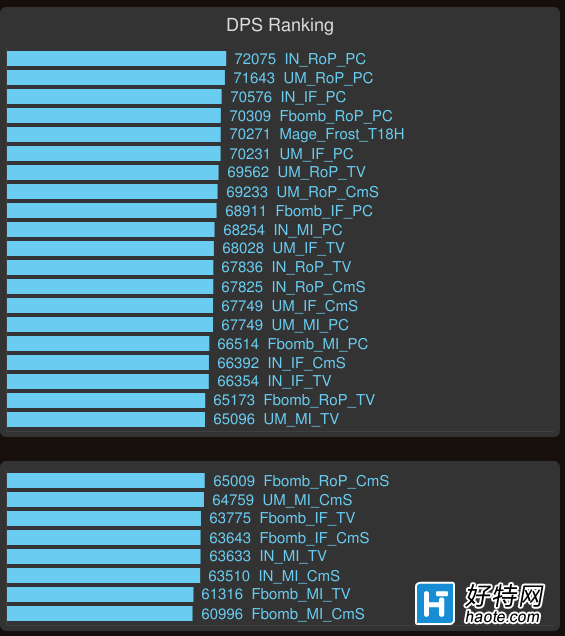 ħF6.2ϵDPSF(xin)Ʒ