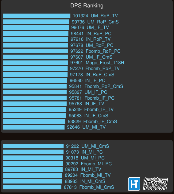 ħF6.2ϵDPSF(xin)Ʒ