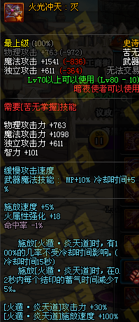 ̵dnfֵÿ15SS