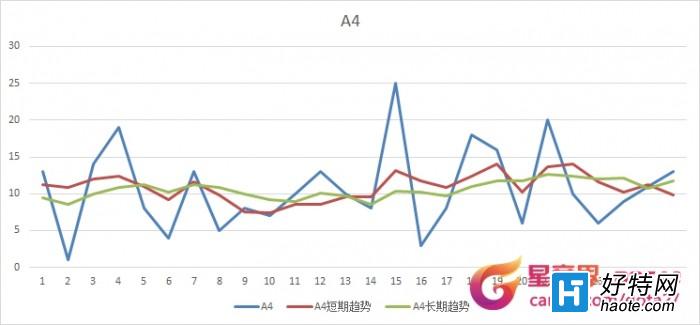 ǲȶ iGս6ݷ--Աƪ