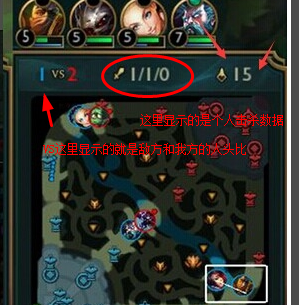 lol½ôҷɱô