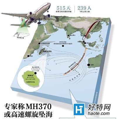 ׹,MH370ʱ̻ԭ