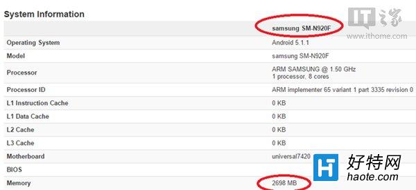 Note5ŷˮΪS6 Edge+