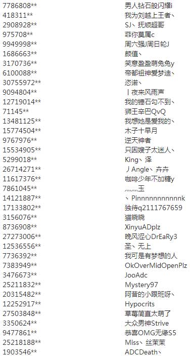 LOL91շŹʾ