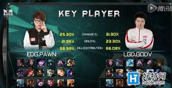 GODVԺսFaker »X