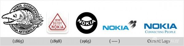 科技公司logo演化史