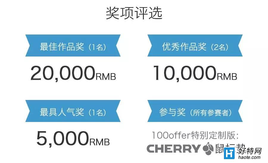 Ѱʵɺͼֵļ | 100offer Side Project 