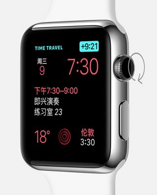 ̵ƻwatchOS 2ʽֵڴߴ