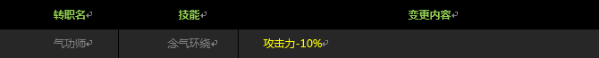 DK Ӱ߿볡 S3ϸ˵