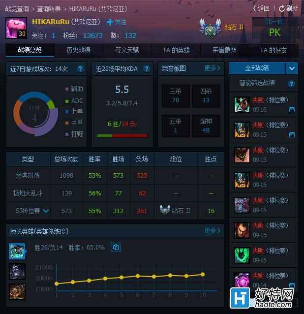 Joker ЦЦұף9
