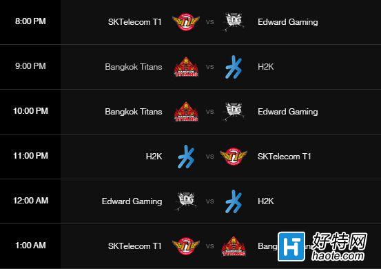 ܾС̳¯ ĻIGսFnatic